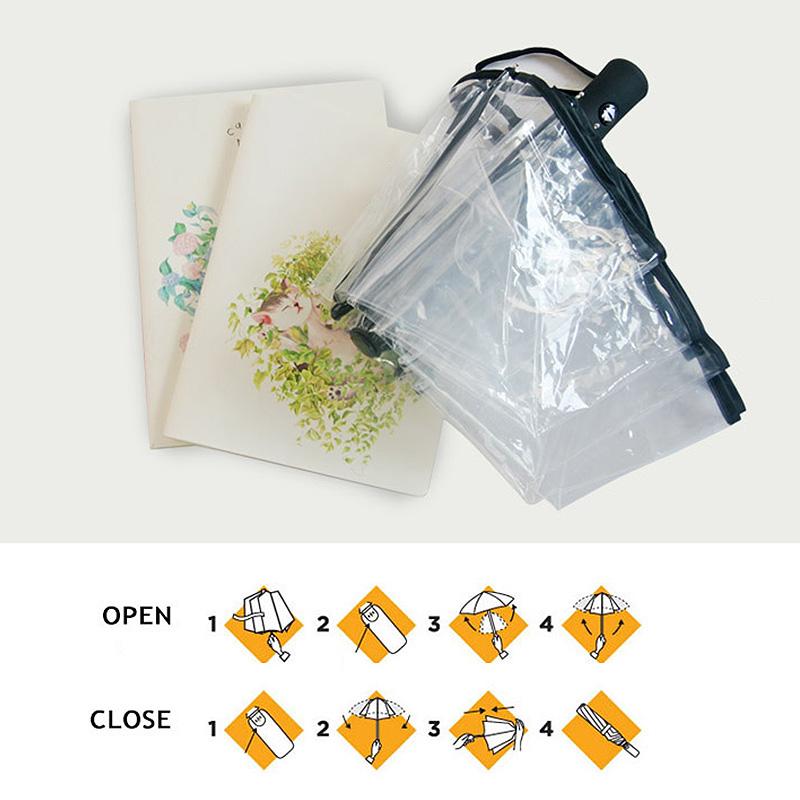 Umbrella Transparent Umbrella Automatic Transparent Tri Fold Umbrella
