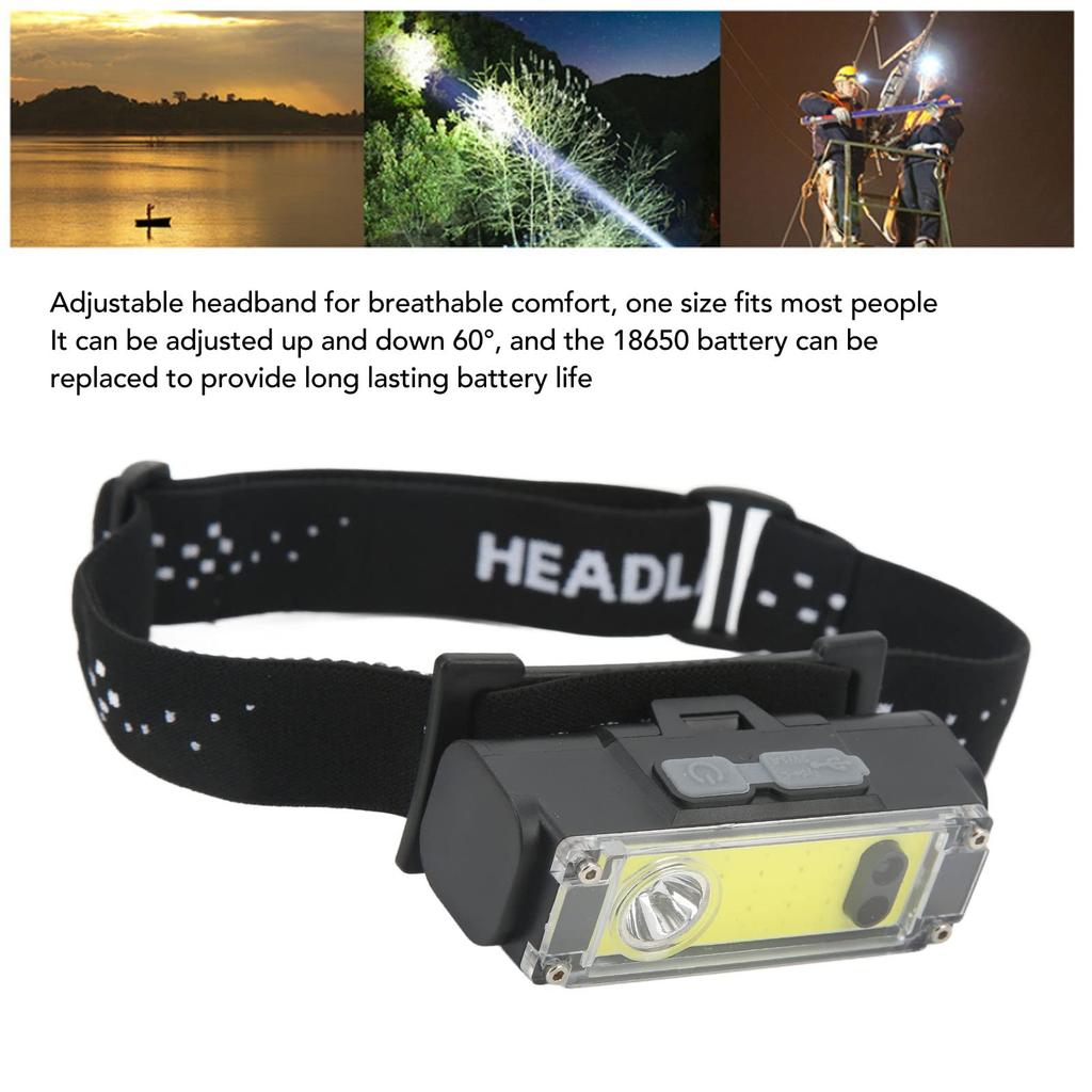 Far LED cu Lampă Frontală LED Reîncărcabilă USB pentru Indicator Ciclism în Aer Liber, Drumeții, Camping, Pescuit,