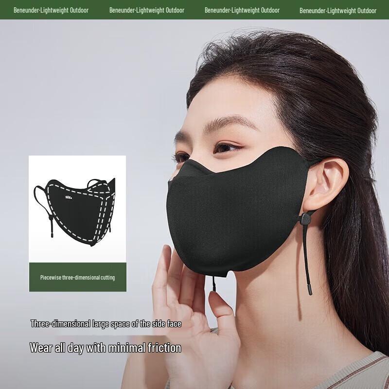 Beneunder 3D Sun Protection Ice Silk Mask