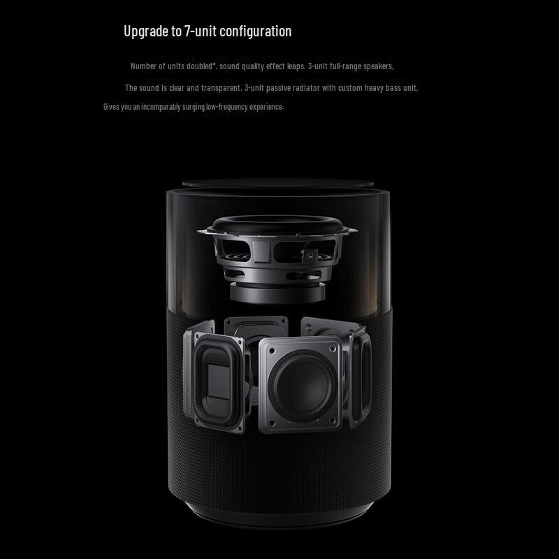 Xiaomi Sound Pro Smart Speaker