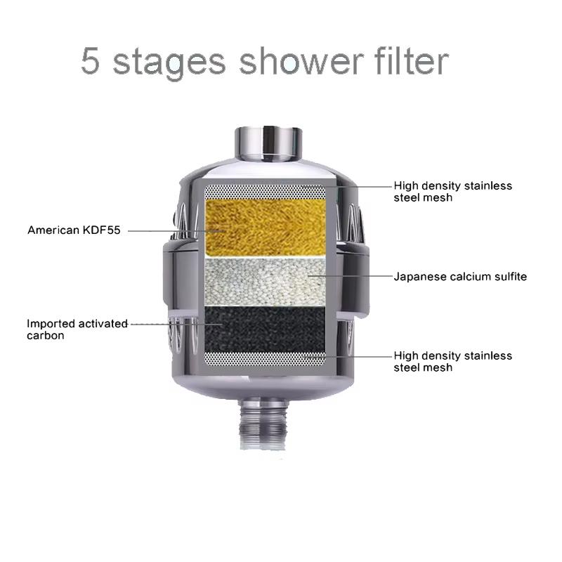 Universal 5 Stage Hand Shower Purifier Filter Head Chrome Finish Removes Chlorine for Bathroom Use Modern Design ABS Material