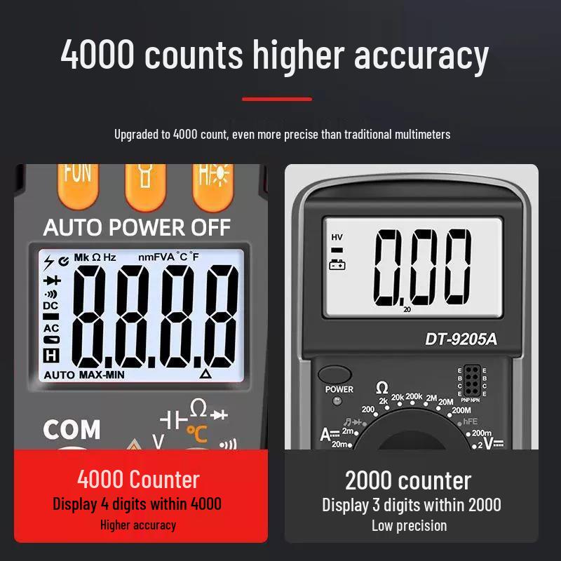 High-Precision Shenglide S210 Multimeter: AC/DC Clamp Meter & Capacitance Tester