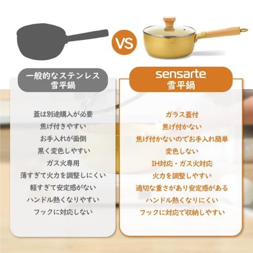 SENSARTE Yukihira Saucepan, Non-Stick, with Lid, 20cm, Induction and Gas Compatible, Saucepan, Milk Pan, Gold