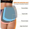 Incontinence lace Underwear for Women Washable, Bladder Leak Underwear for Women, Leakproof Underwear for Women (Medium)