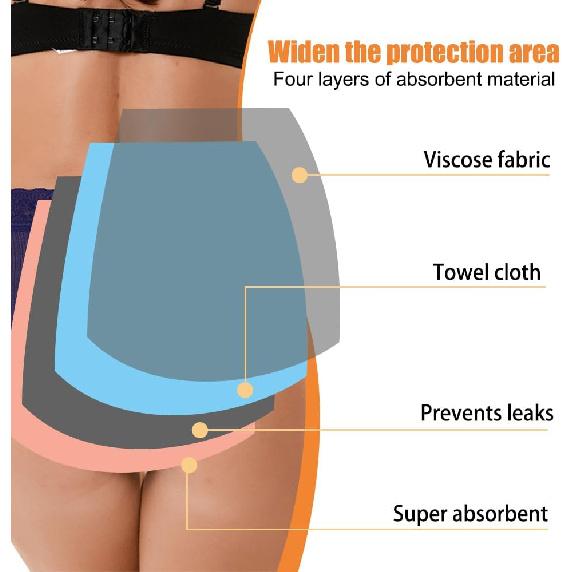 Incontinence lace Underwear for Women Washable, Bladder Leak Underwear for Women, Leakproof Underwear for Women (Medium)