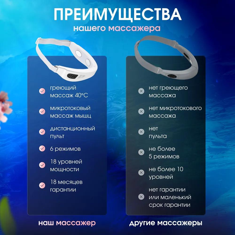 Electric masseur corrects facial wrinkles.