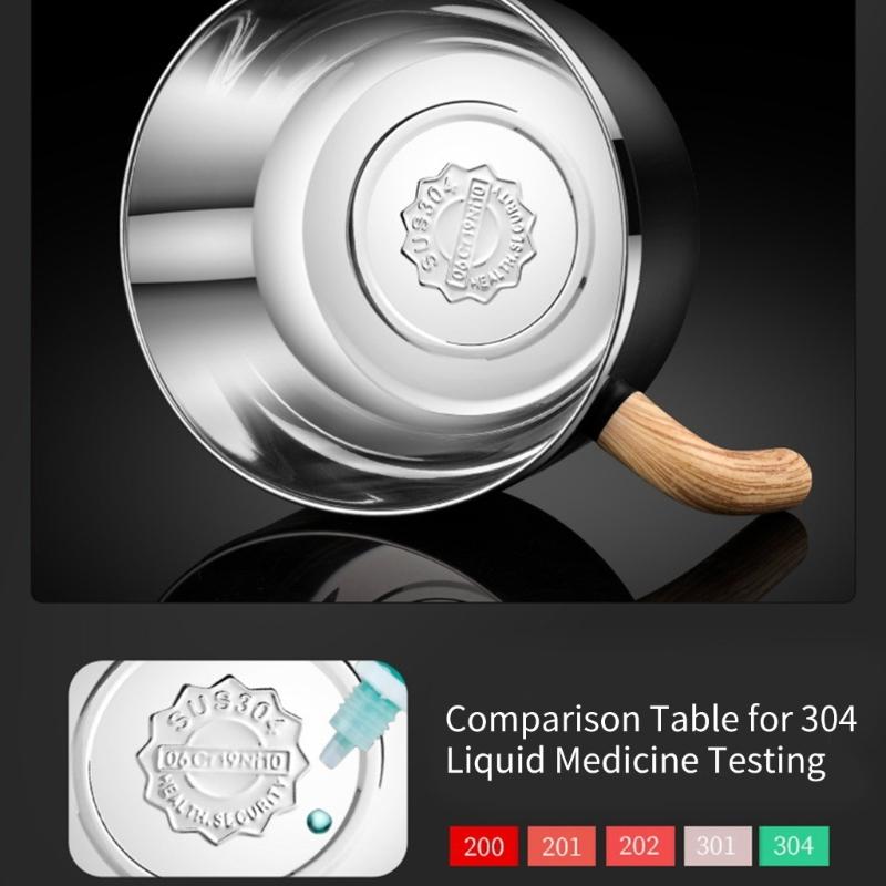 Portable Stainless Steel Noodles Bowl with Delicate Designs Durable Ramen Bowl for Home Office and School Use