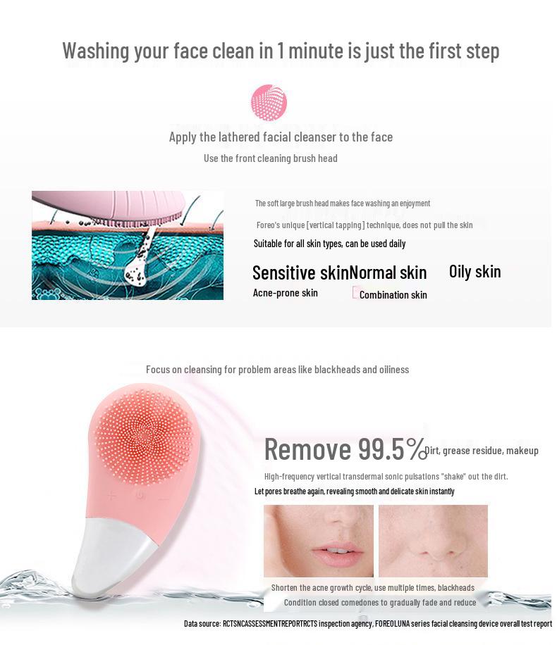 Ultrasonic USB Silicone Facial Cleanser & Massager