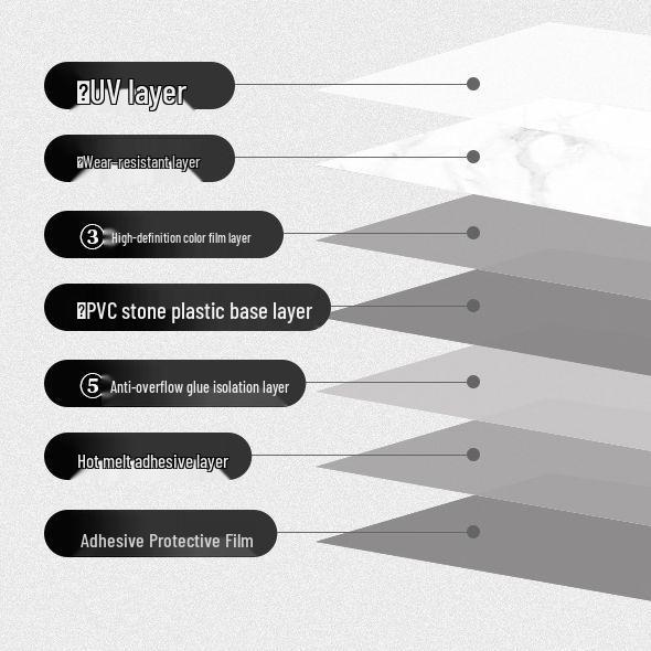 Waterproof Gold-Plated Imitation Tile Wall Sticker for Bathroom and Kitchen Renovation