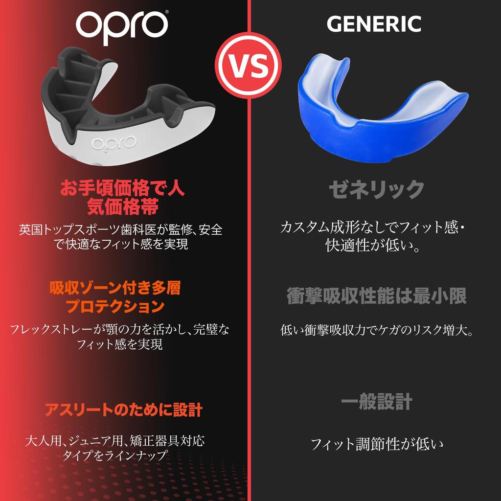 OPRO Silver Level Sports Mouthguard for Martial Dental Lab Made in the Features a Unique Fitting Official Store Mouthguard, Arts, Developed, Rugby,