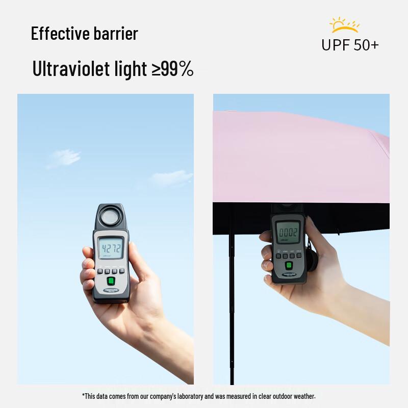 Hongye Ultralight 5-Fold UV Protection Pocket Umbrella