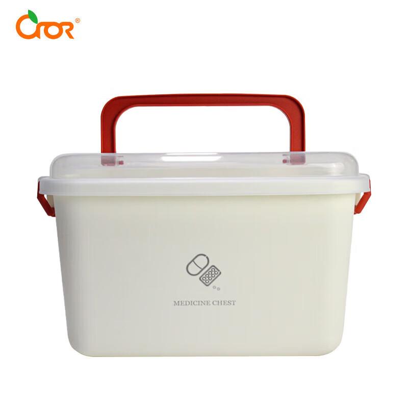 CROR Empty Home First Aid Medical Kit