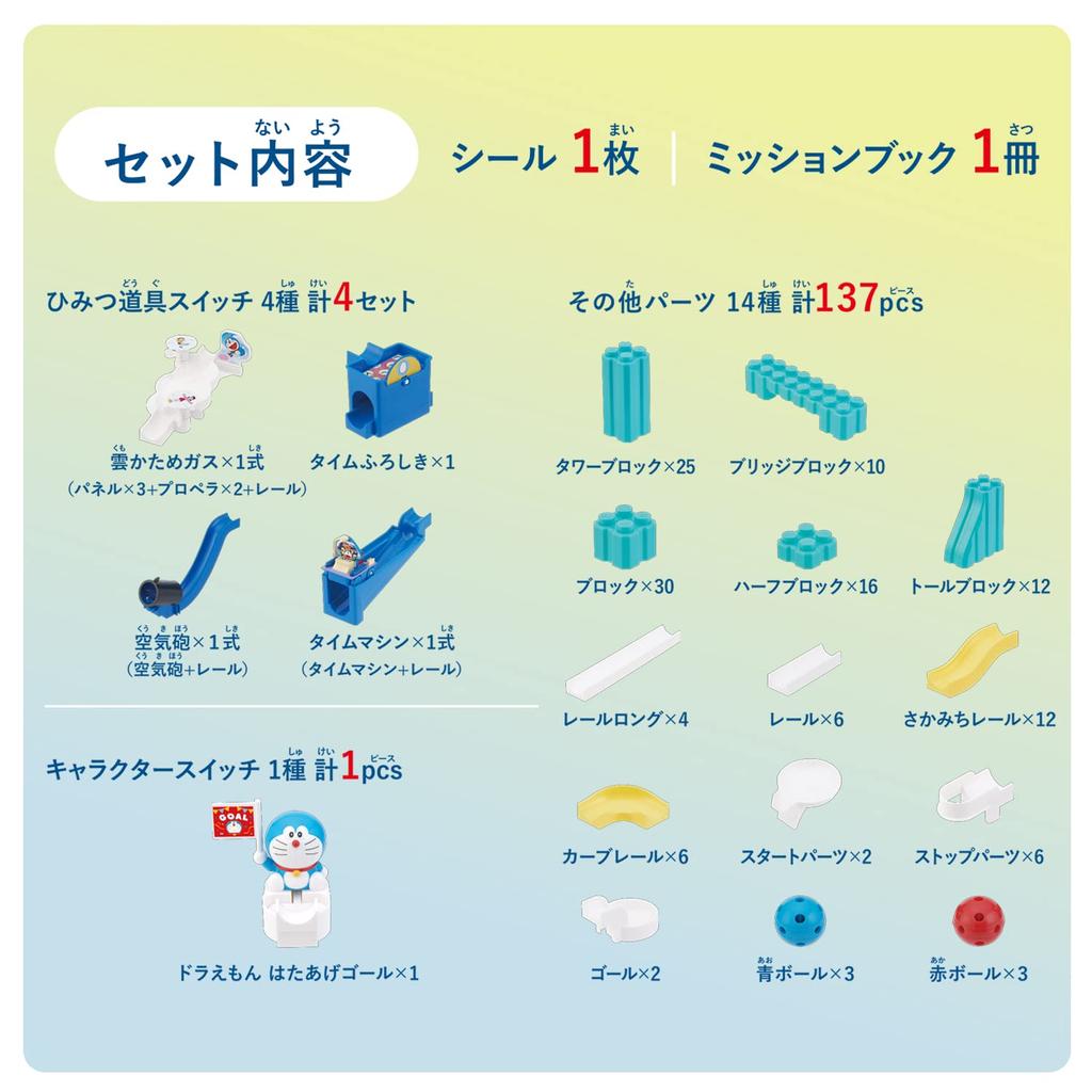 Rolla Switch Doraemon Switch Tower Kit