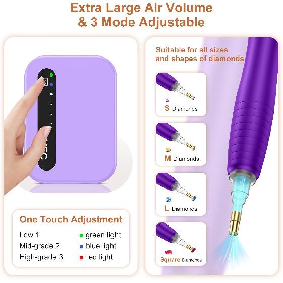Diamond Art Painting Pen, 1500mAh Rechargebale Vacuum Diamond Art Pen Kits for Adults with USB Charge, Electric Diamond Art Accessories Tools with
