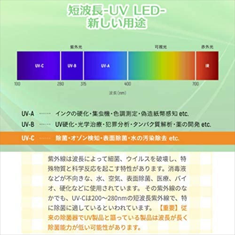 Luna Life UV-Zahnbürstensterilisator LN TB-UV1-CWH (Weiß)