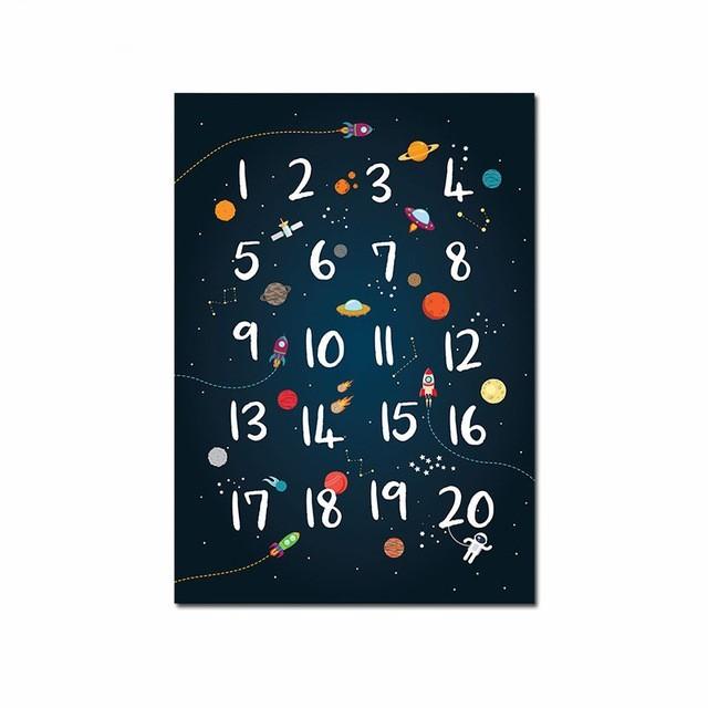 Nursery Kids Room Decoration Alphabet Numbers Cartoon Wall Art Paintings for Interior Frameless Picture On Loft Canvas Baby Deco No Frame
