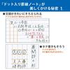 Kokuyo Campus Notebook B5 5-Pack Dot Ruled Black