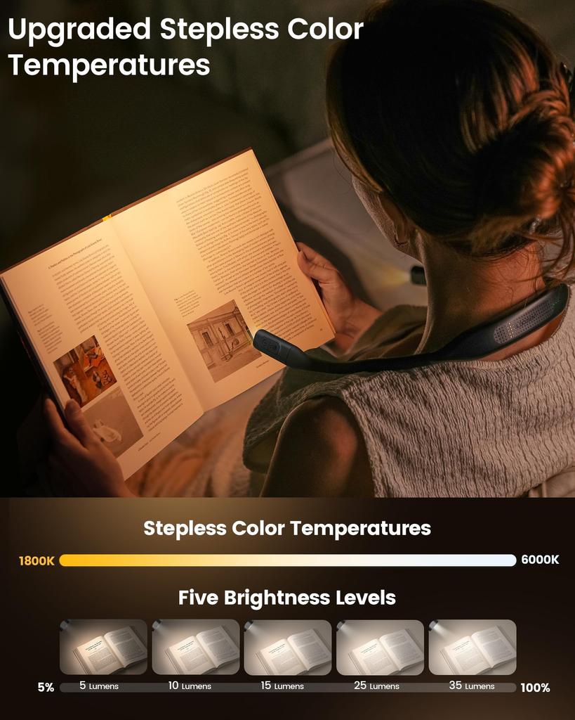 Glocusent Světlo na čtení na krk, 100 hodin nepřetržitého používání, dobíjecí, plynulé stmívání a 5 nastavení jasu, lehký design pro pohodlí a