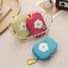 Nieuwe Mesh Bloemen Sleutelhanger Portemonnee Schattig Mini Tasje voor Oordopjes & Sleutels Multifunctioneel Klein Portemonneetje