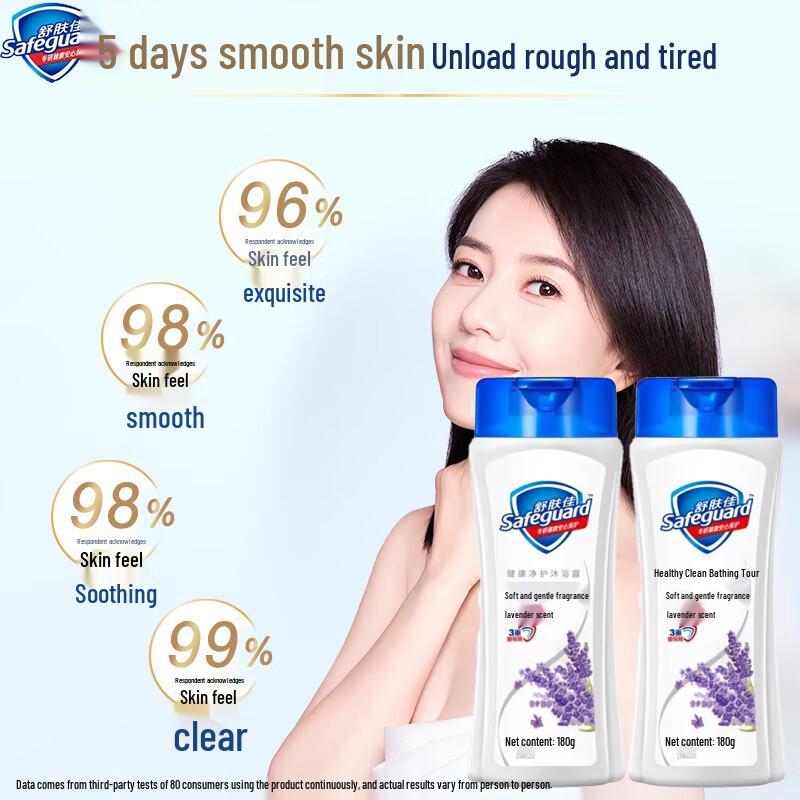 

Safeguard Healthy Skin Body Wash