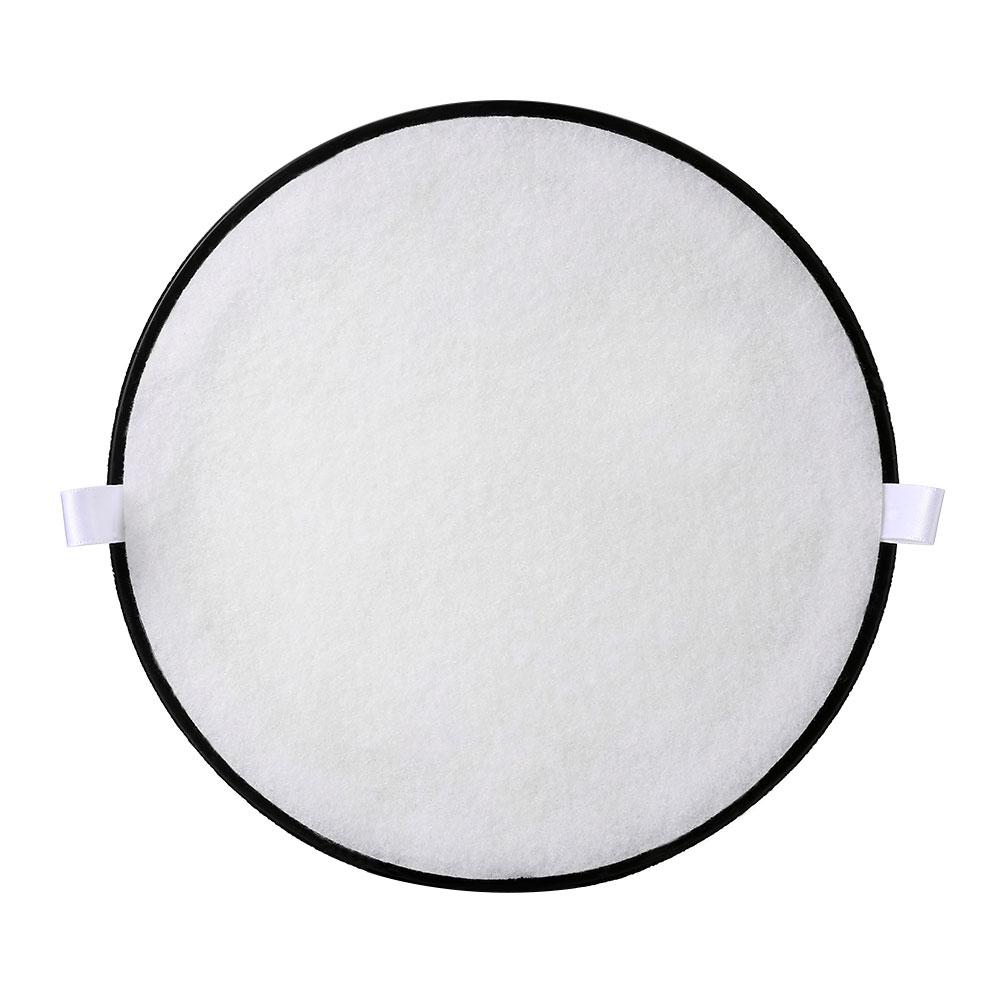 Buy Gblife Replacement Filter for KJ65F A1 Air Purifier Antibacterial Coating 3 Stages of