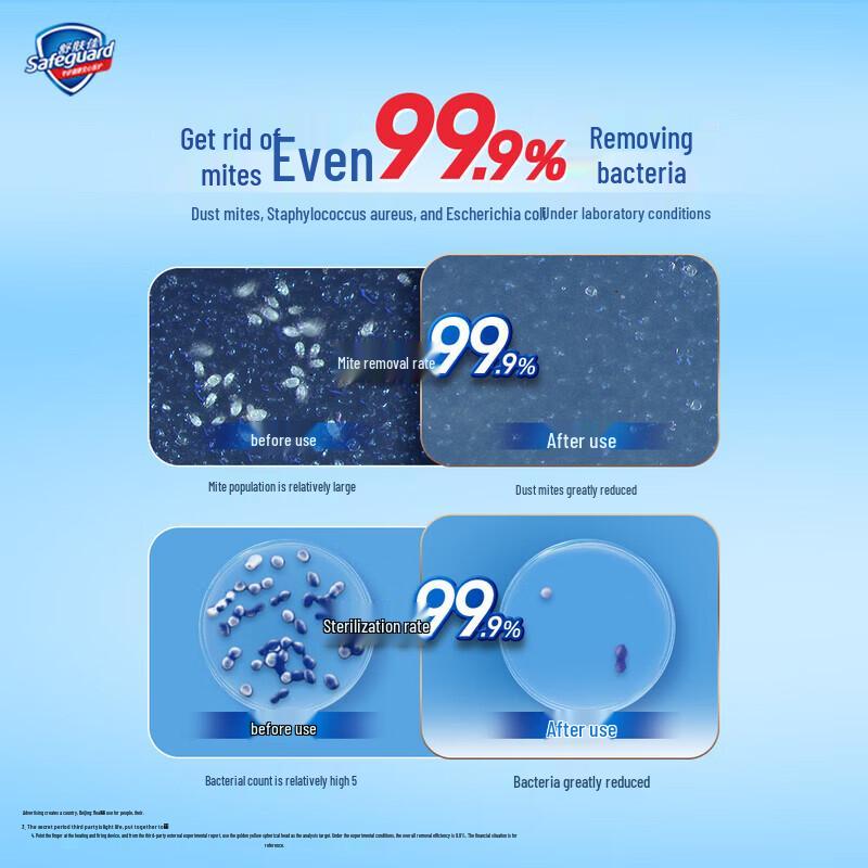 Safeguard White Bar Soap, 100g 4-Pack