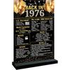 Trgowaul 50th Birthday Decorations Women Men, Black Gold Back In 1976 Birthday Poster Acrylic Table Sign with Stand, 50 Anniversary Decor Gifts for