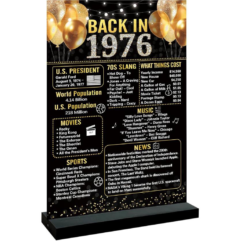Trgowaul 50th Birthday Decorations Women Men, Black Gold Back In 1976 Birthday Poster Acrylic Table Sign with Stand, 50 Anniversary Decor Gifts for