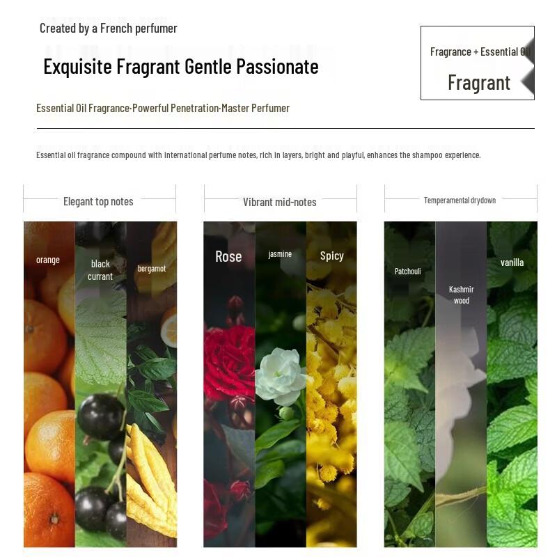 Masque capilla réparateur à l'huile essentielle Miracle SLEK