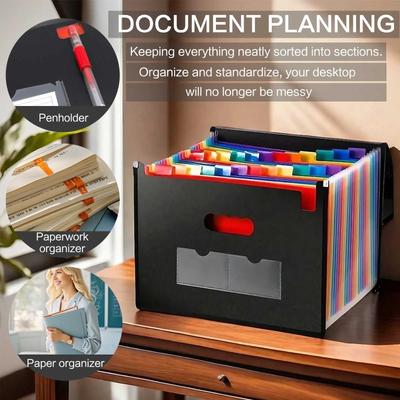 Păstrarea documentelor – Dosare