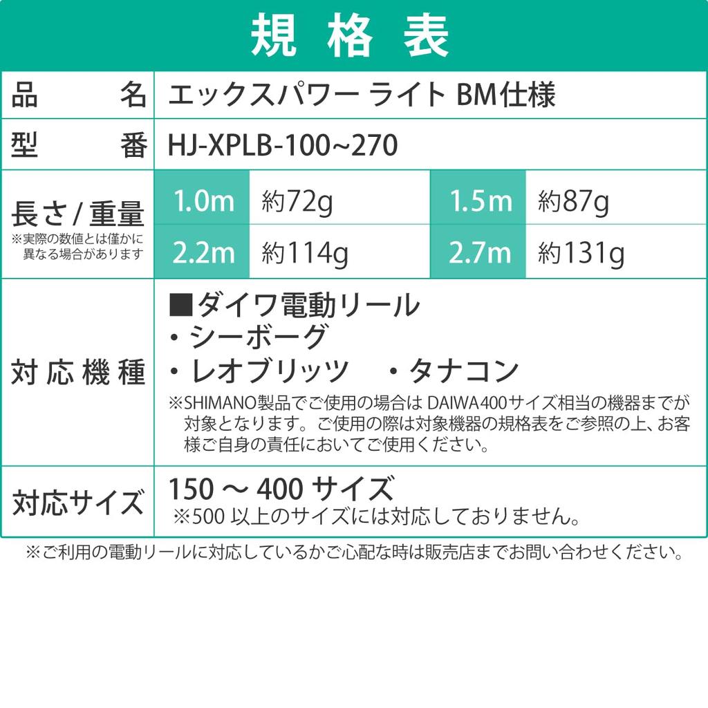 HEMAJUN Lightweight Electric Reel Compatible with Daiwa Electric Light Cable 2-Core Cord, 2.2m, Reels, X-Power HJ-XPLB-220 (220-23)