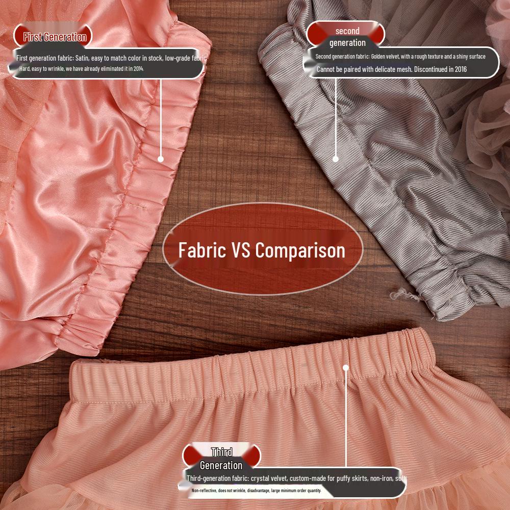 Children's Princess Mesh Tutu Dress - Soft, Puffy, Breathable Skirt for Girls