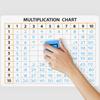 SCRIBBLEDO Dry Erase Multiplication Chart Whiteboard 9" x 12" Multiplication Table Double Sided Times Table Math Manipulatives White Board for Kids