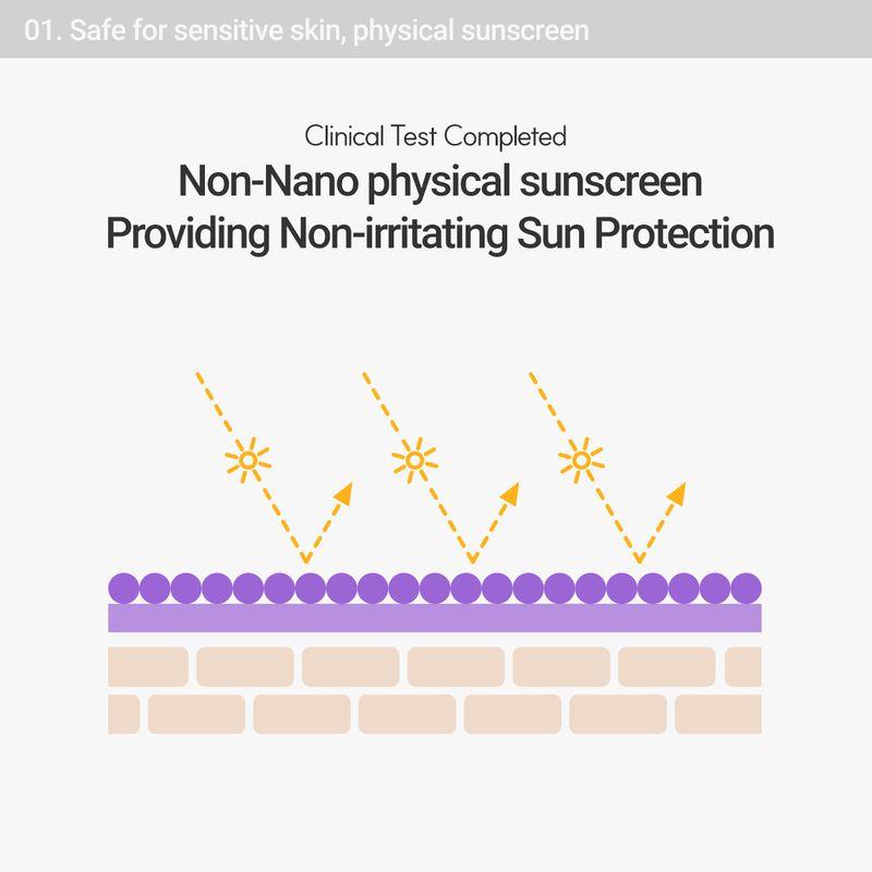 ROVECTIN Intense Moisture Sun Cream SPF50+ PA++++