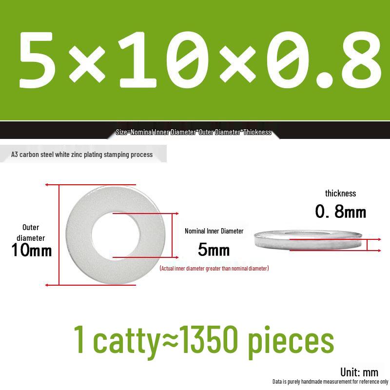 Extra Thick Galvanized Iron Flat Washer, Round, M3-M62