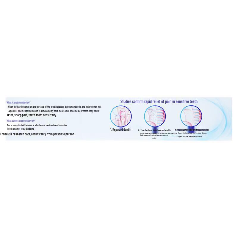Sensodyne Rapid Relief Toothpaste