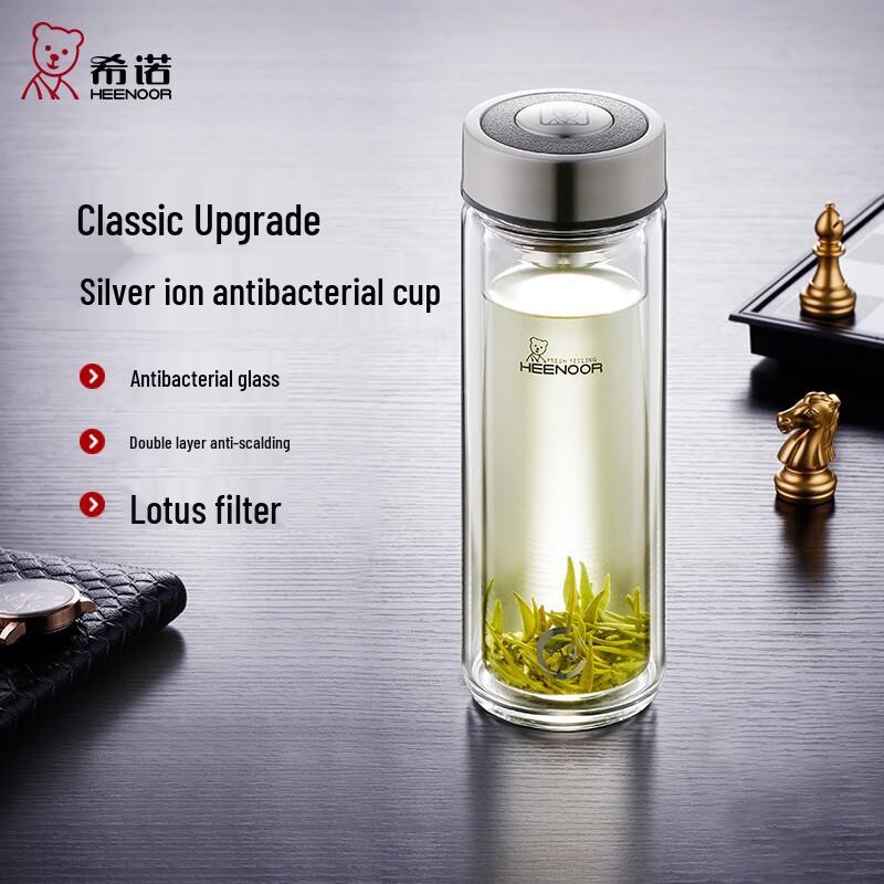 HEENOOR Double Wall Borosilicate Glass Cup