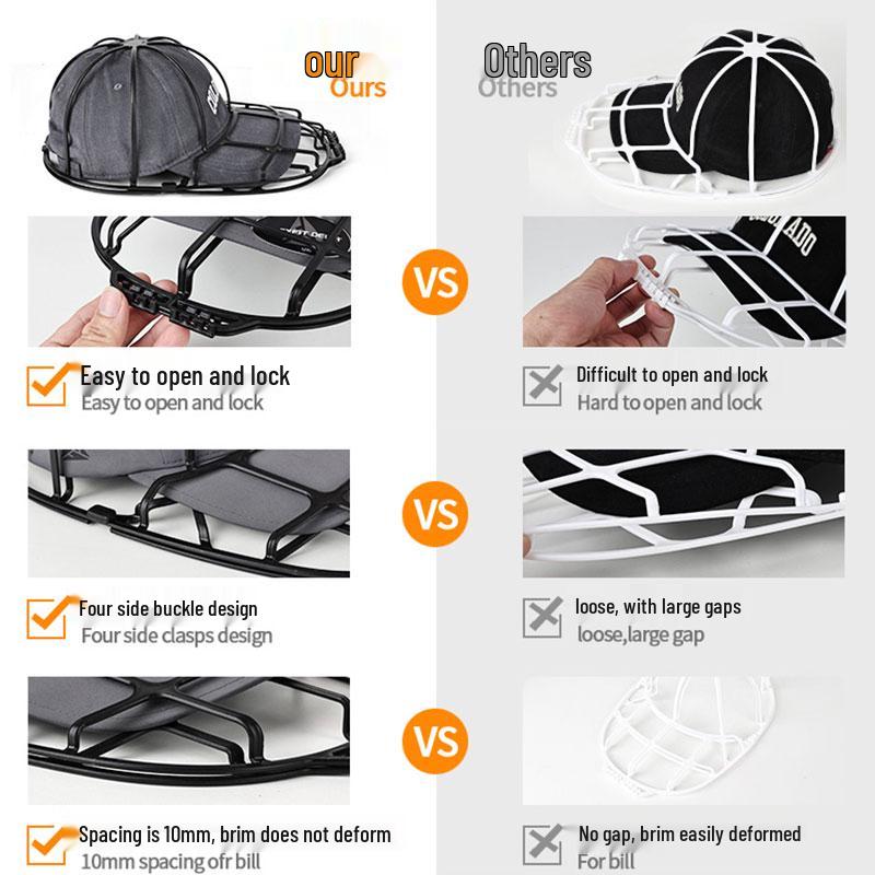 Hat Protector Clip: Anti-Deformation, Shaping Support for Baseball Caps