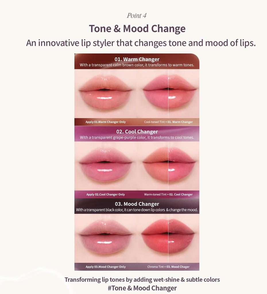 Heart Percent Dote On Mood Top Coating Lip Plumper Mood Plumping Lip Gloss (#03 Changer) & High-Glow