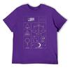 Fresh Libra Twelve Contellation (7) T-shirt  Movement Tshirt Hot Sale Geek Travel USA Size