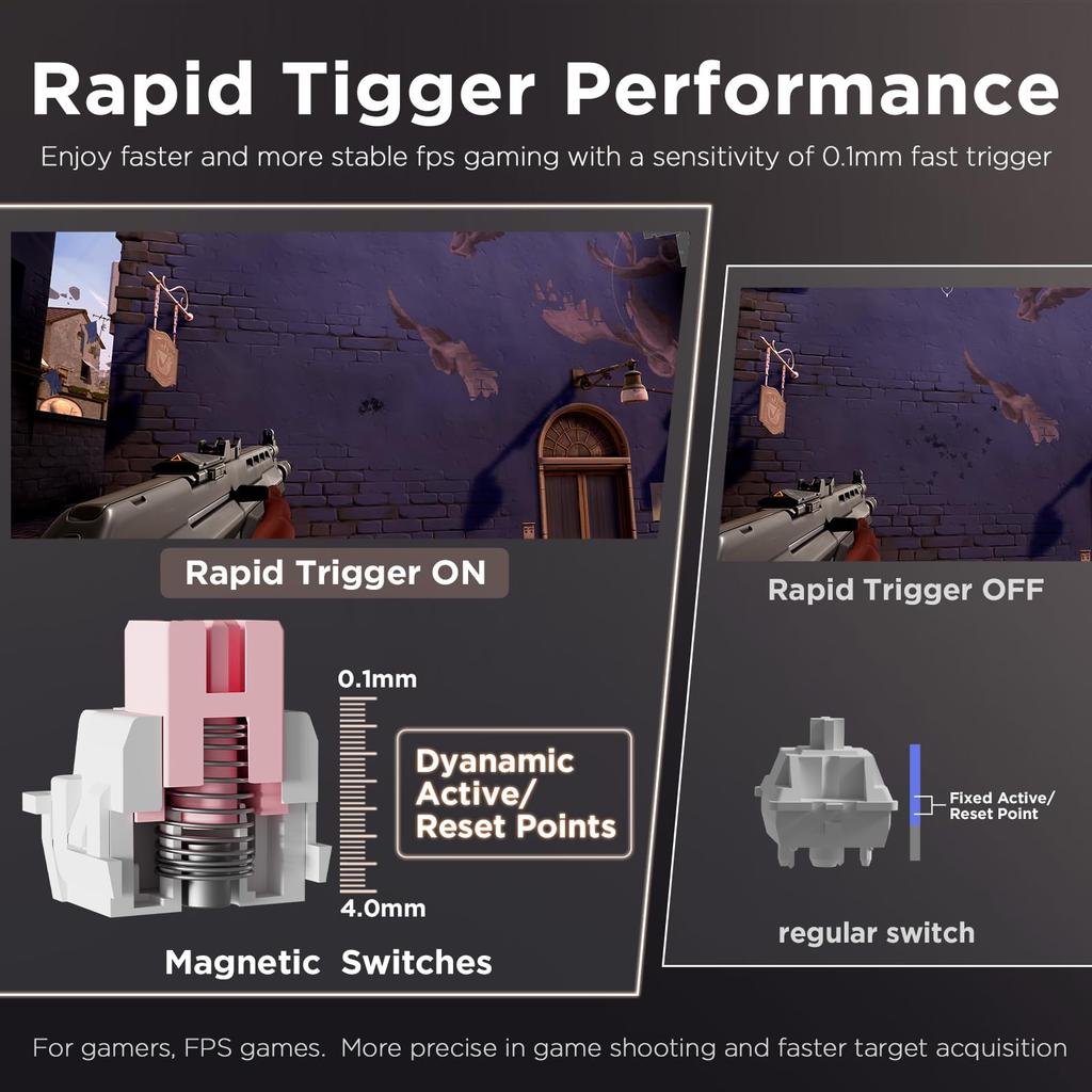 YUNZII RT68 Gaming Keyboard with Rapid Mechanical TKL Gaming Magnetic RGB Wired 68 Keys with PBT Adjustable Actuation OUTEMU Trigger, Switches, USB,