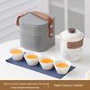 Heyu Xi White Jade Porcelain Travel Tea Set