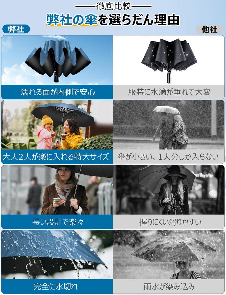 Reinforced Folding Umbrella with Automatic Reverse Sun Heat UV Rain or Perfect for Rainy Typhoon Heavy Rain Storage Pouch and Extra-Large, 12-Rib