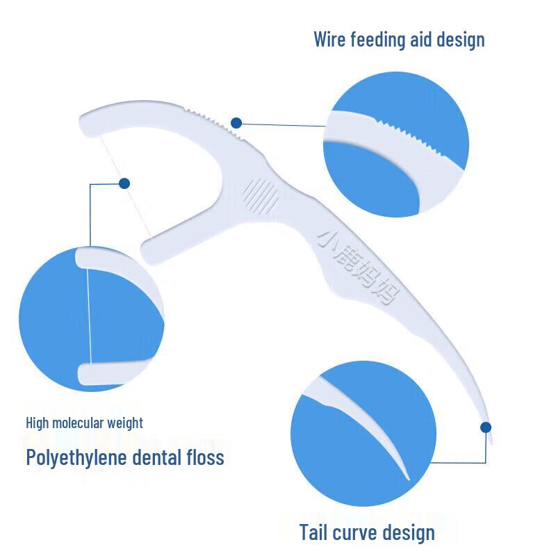 Xiao Lu Mama Disposable Dental Floss Sticks