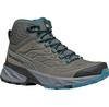Треккинговые ботинки Scarpa Rush 2 Pro Mid GTX