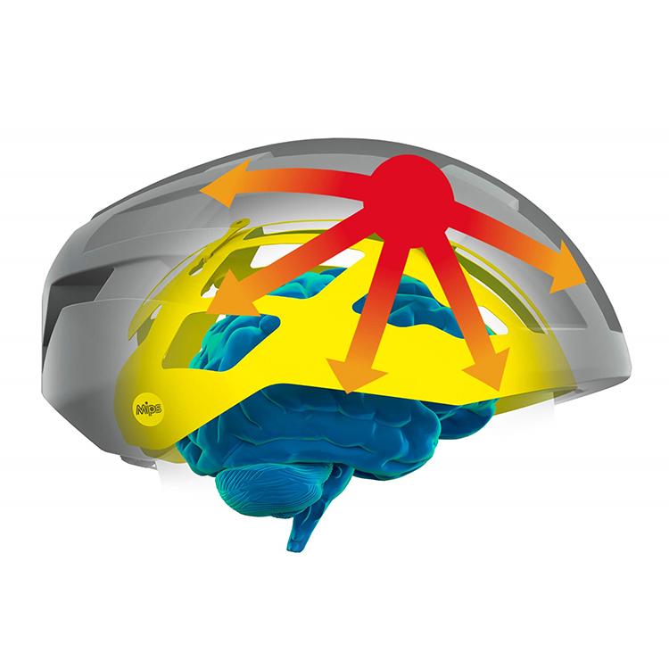 

оптовая система защиты от ударов Безопасность защиты головы работника