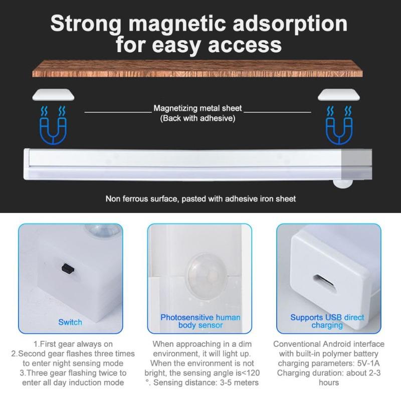 10/20/30/50CM LED Night Light Motion Sensor USB Rechargeable Ultrathin Wireless Wardrobe Kitchen Cabinet Night Light Warm Light