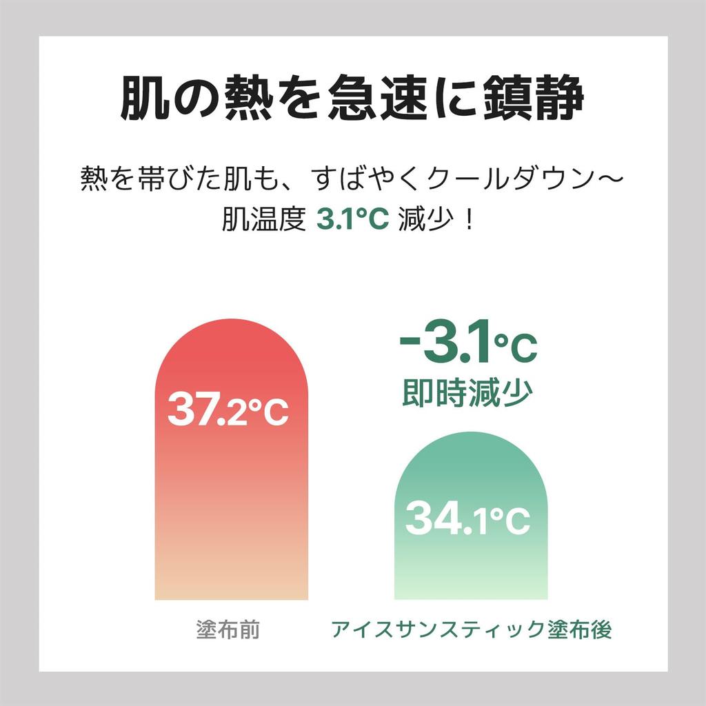 BLITHE Ice Sun Stick SPF50+ PA++++ [Sunscreen Stick] for Face and Body, Korean Cosmetics, UV Protection, Cooling Effect, Pore Coverage, Transparent