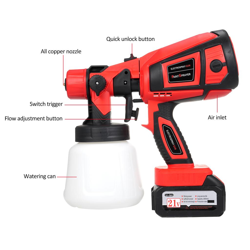 Paint Sprayer, 650W HVLP Electric Spray Paint 1400ml Container with 6 Copper Nozzles 3 Spraying Effects for Indoor and Outdoor Furniture, Fences,