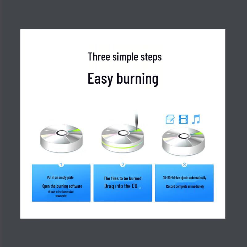 Lenovo ThinkPad USB External DVD Burner